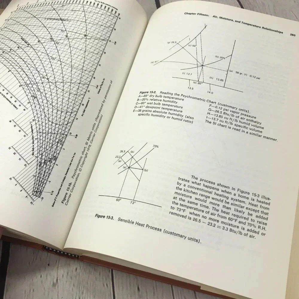 1979 vintage textbook AGRICULTURAL BUILDINGS & STRUCTURES